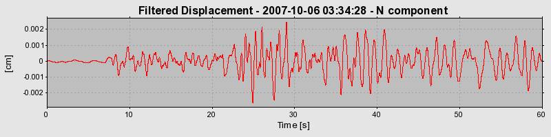 Plot-20160724-8962-14vdn1q-0