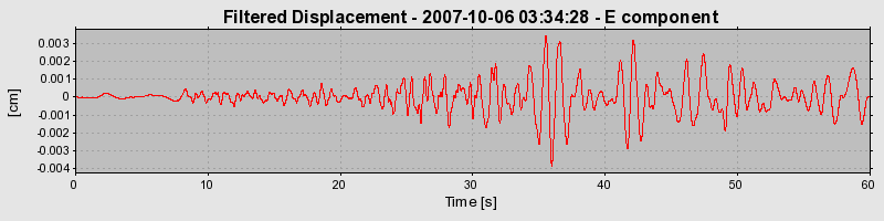 Plot-20160724-8962-lfjikd-0