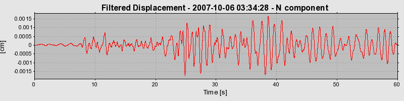 Plot-20160724-8962-fxwevd-0