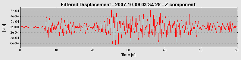 Plot-20160724-8962-14deour-0