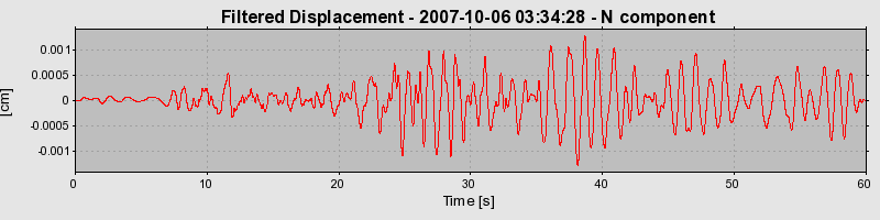 Plot-20160724-8962-1q3ch6j-0