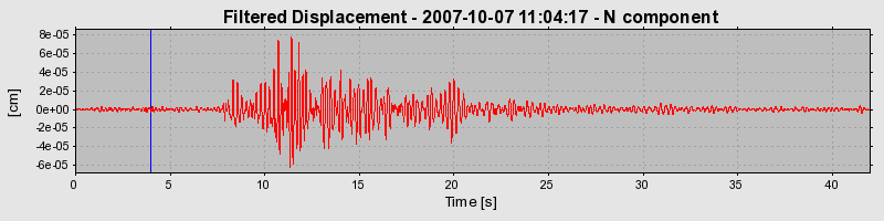 Plot-20160724-8962-1lndmcf-0