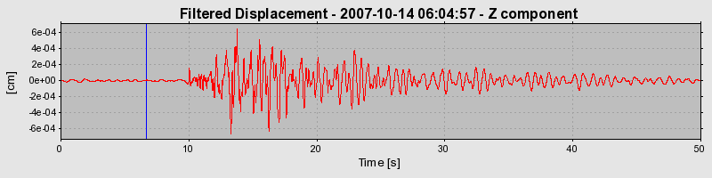 Plot-20160724-8962-1nu1dgd-0