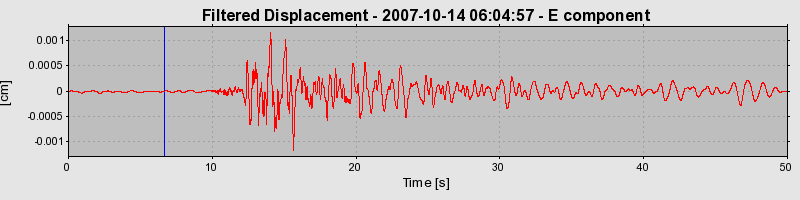 Plot-20160724-8962-1s3dqre-0