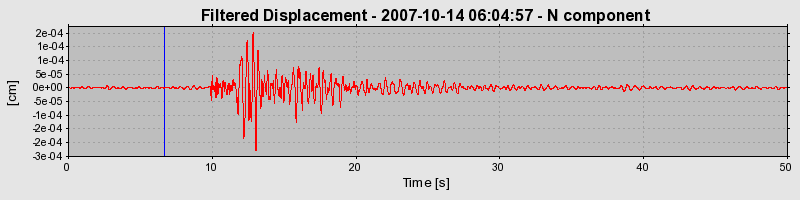 Plot-20160724-8962-eenz26-0