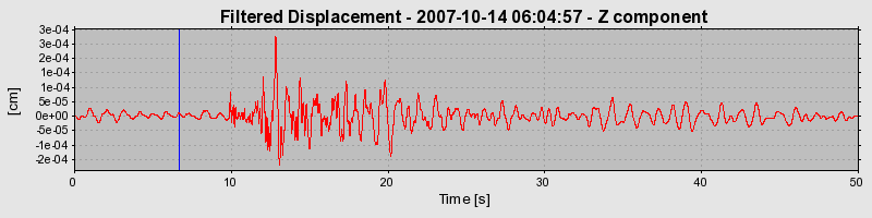 Plot-20160724-8962-1dxg58i-0