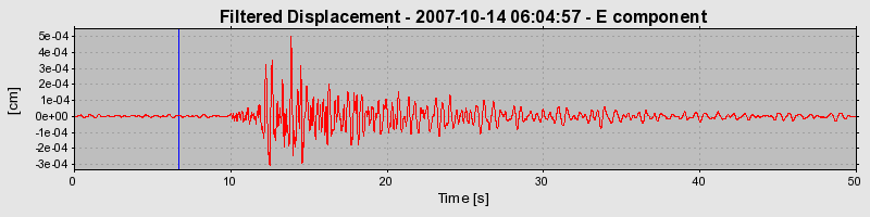 Plot-20160724-8962-k8eflc-0