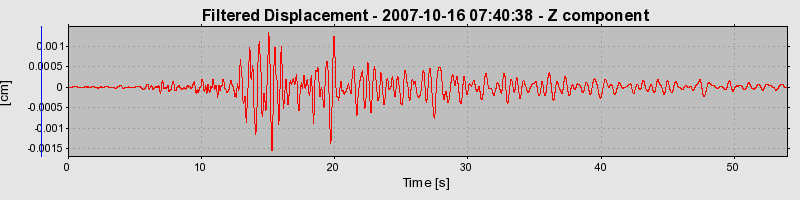 Plot-20160724-8962-13qyqnl-0