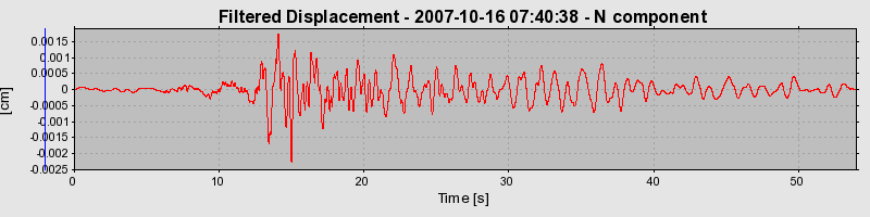 Plot-20160724-8962-hn410g-0