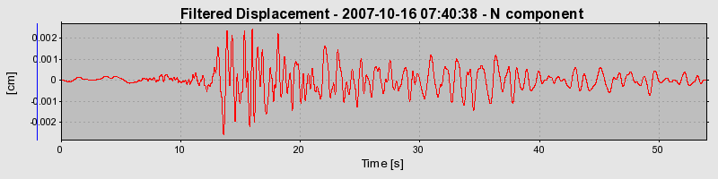 Plot-20160724-8962-u8h394-0