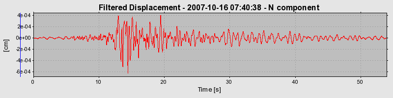 Plot-20160724-8962-1amzvp5-0