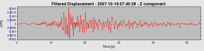 Plot-20160724-8962-4ynpb7-0