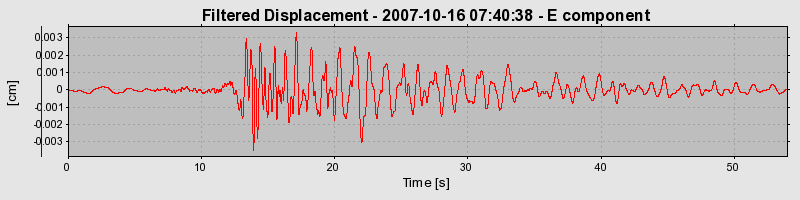 Plot-20160724-8962-1pvkfm-0