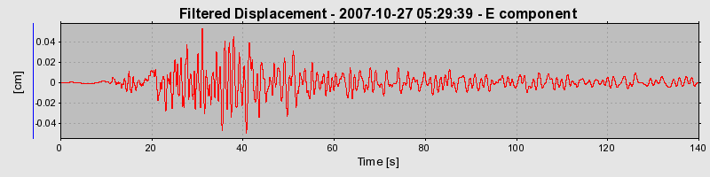 Plot-20160724-8962-1bso83s-0