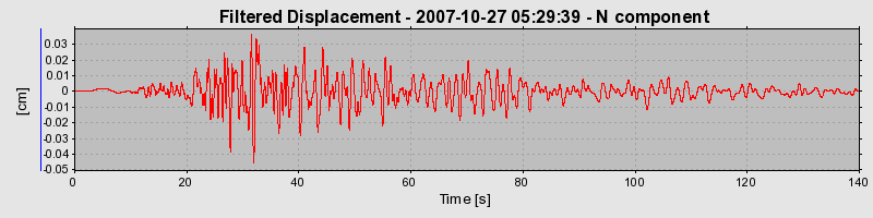 Plot-20160724-8962-dmlhkb-0