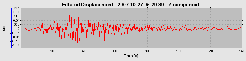 Plot-20160724-8962-1gram92-0