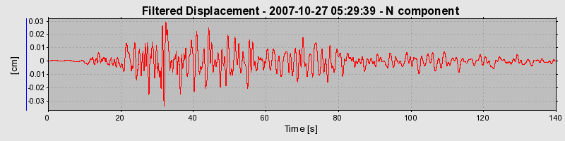 Plot-20160724-8962-nf45tt-0