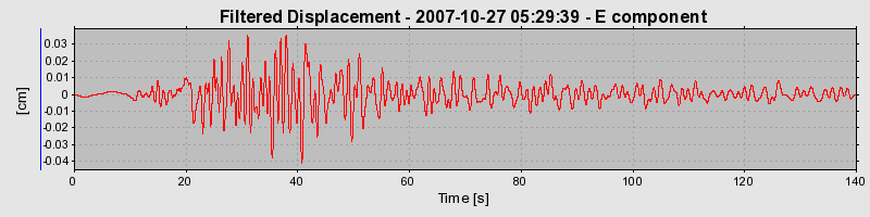 Plot-20160724-8962-o5qyjn-0