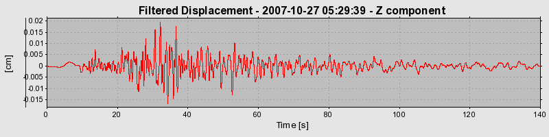 Plot-20160724-8962-f4kzsb-0