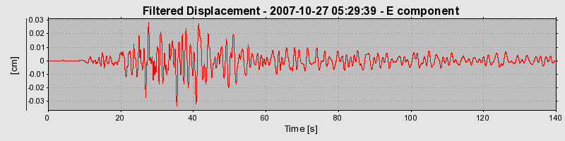 Plot-20160724-8962-6a5bbd-0