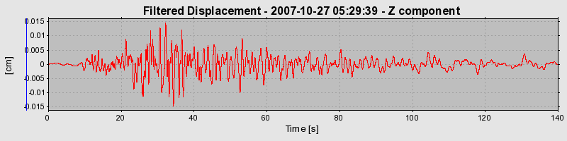 Plot-20160724-8962-1evvvy-0