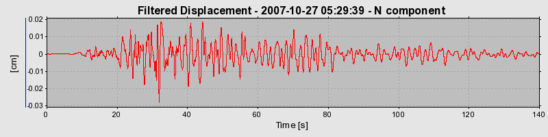 Plot-20160724-8962-qlw1bs-0