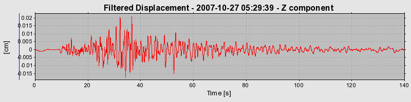 Plot-20160724-8962-u5gys6-0