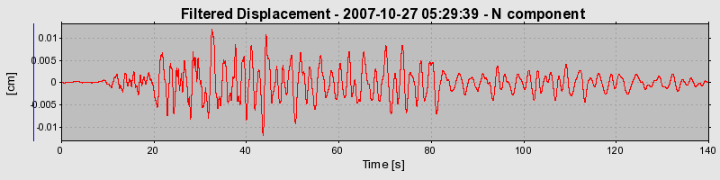 Plot-20160724-8962-nm927m-0