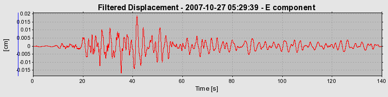 Plot-20160724-8962-n1837h-0