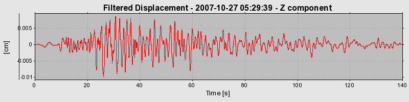 Plot-20160724-8962-17kyem0-0