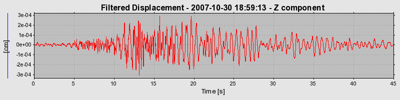 Plot-20160724-8962-10lqh7-0