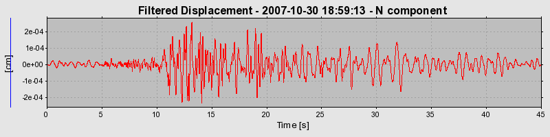 Plot-20160724-8962-18lrvyl-0