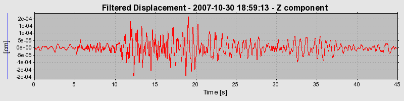 Plot-20160724-8962-1h549c0-0