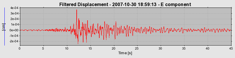 Plot-20160724-8962-12ddtlj-0
