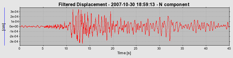 Plot-20160724-8962-1f3g8pg-0