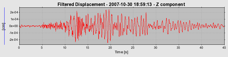 Plot-20160724-8962-109thpw-0