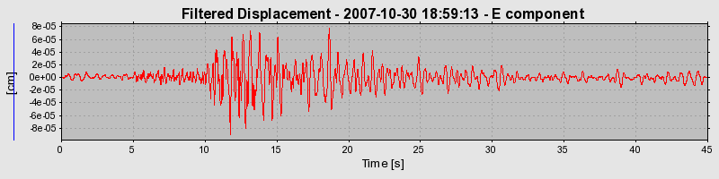 Plot-20160724-8962-17w0up-0