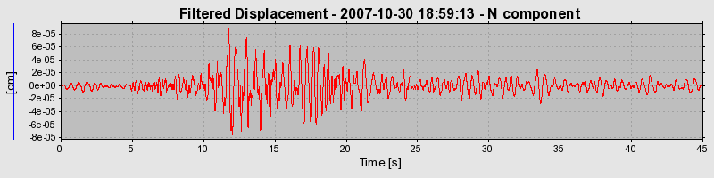 Plot-20160724-8962-rb4o75-0