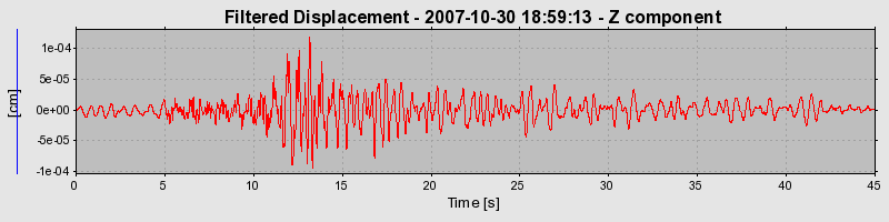 Plot-20160724-8962-fermpg-0