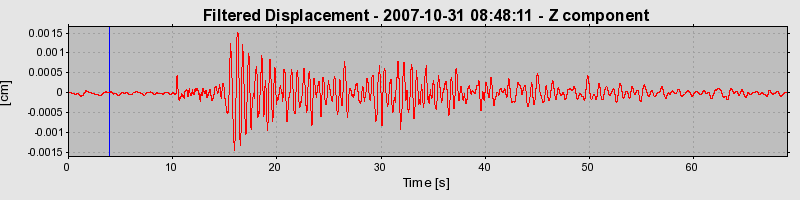 Plot-20160724-8962-15f19uj-0