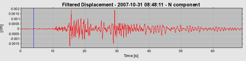 Plot-20160724-8962-1ebz0nw-0