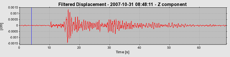 Plot-20160724-8962-xmwwzt-0