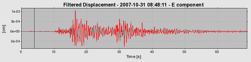 Plot-20160724-8962-bayymm-0