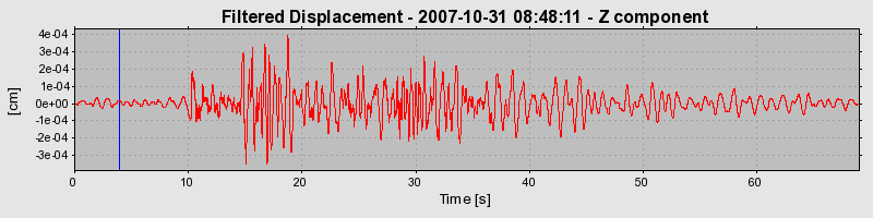 Plot-20160724-8962-hcvx0e-0