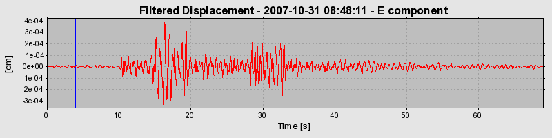 Plot-20160724-8962-bykn3s-0