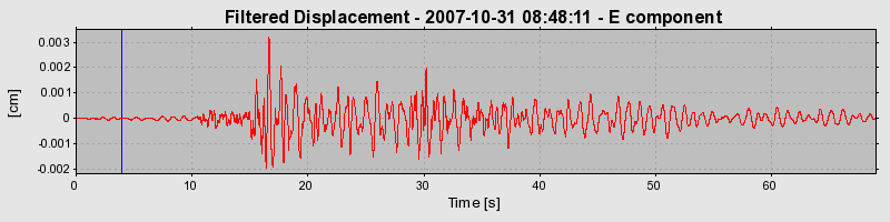 Plot-20160724-8962-l42it7-0