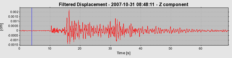 Plot-20160724-8962-deejhb-0