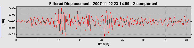 Plot-20160724-8962-1am53jj-0