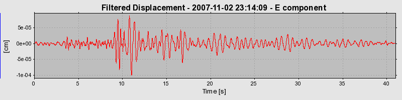 Plot-20160724-8962-1wuq30r-0