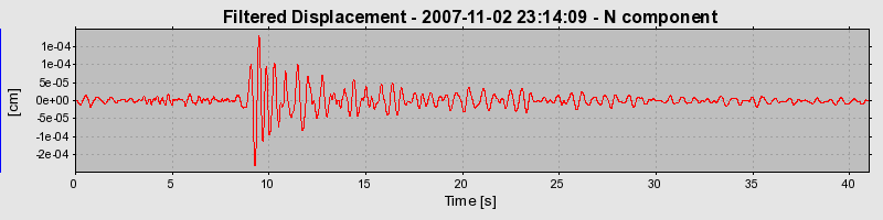 Plot-20160724-8962-j8rs9q-0
